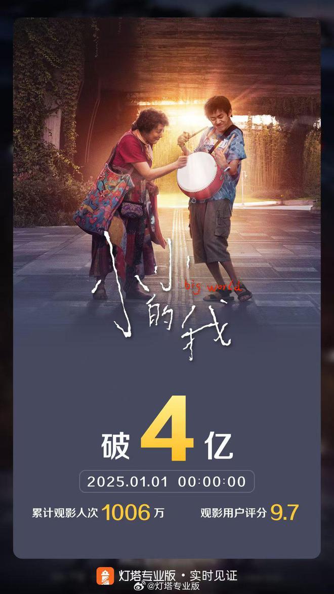 易烊千玺主演影片《小小的我》票房突破4亿