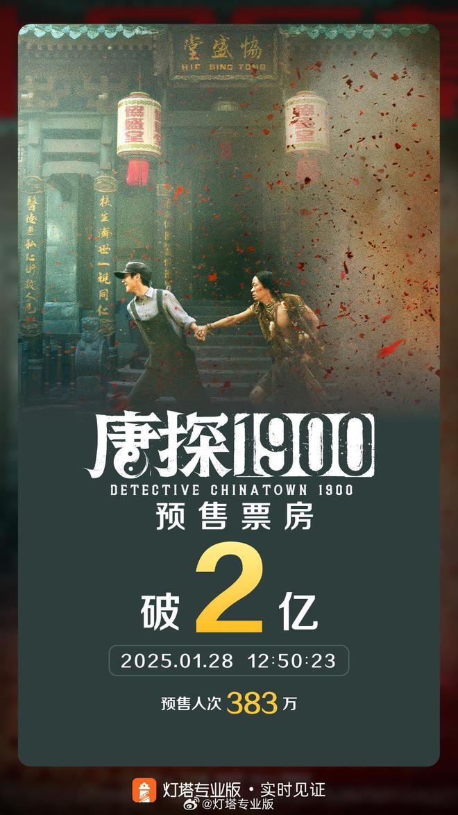 电影《唐探1900》预售总票房破2亿