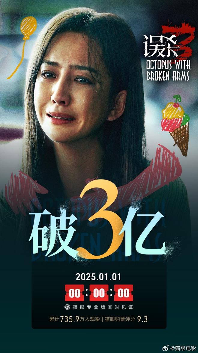 电影《误杀3》总票房破3亿